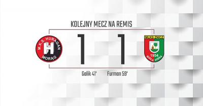 Kolejny remis